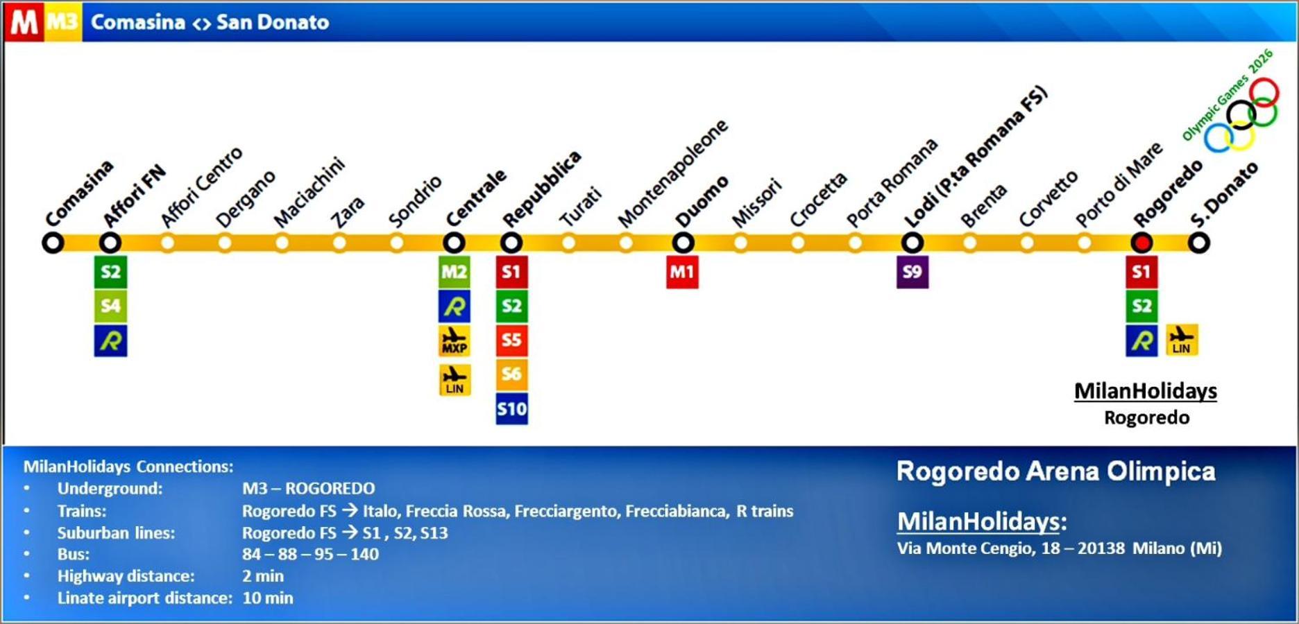 Milanholidays Eksteriør billede